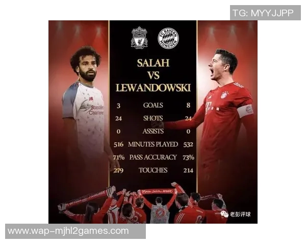 esports最新数据V5战队在冠军杯中的意识表现深度解析与战术思考