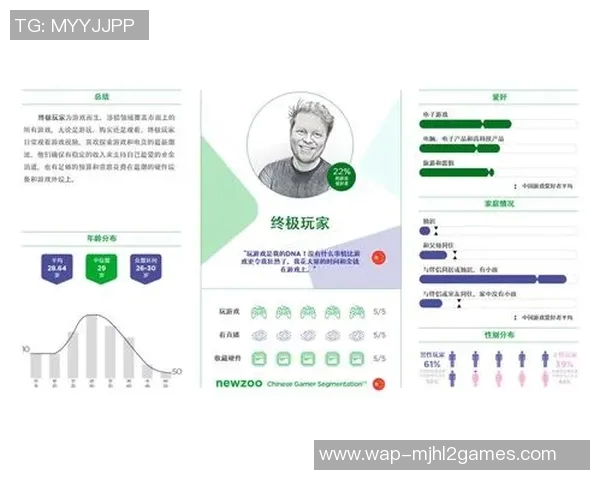 esports最新数据杨磊深度解析英雄联盟游戏策略与技巧分享，助你提升竞技水平与团队协作能力